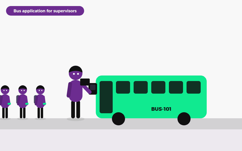 Animation: a bus supervisor checks students on board, rejects a wrong-bus tap and parents are notified