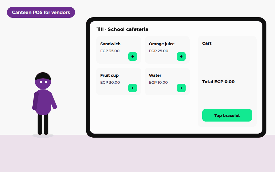 Animation: canteen POS checkout, inventory levels and a weekly sales report