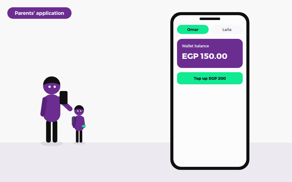 Animation: a parent tops up a child's wallet and sees canteen, bus and trip updates