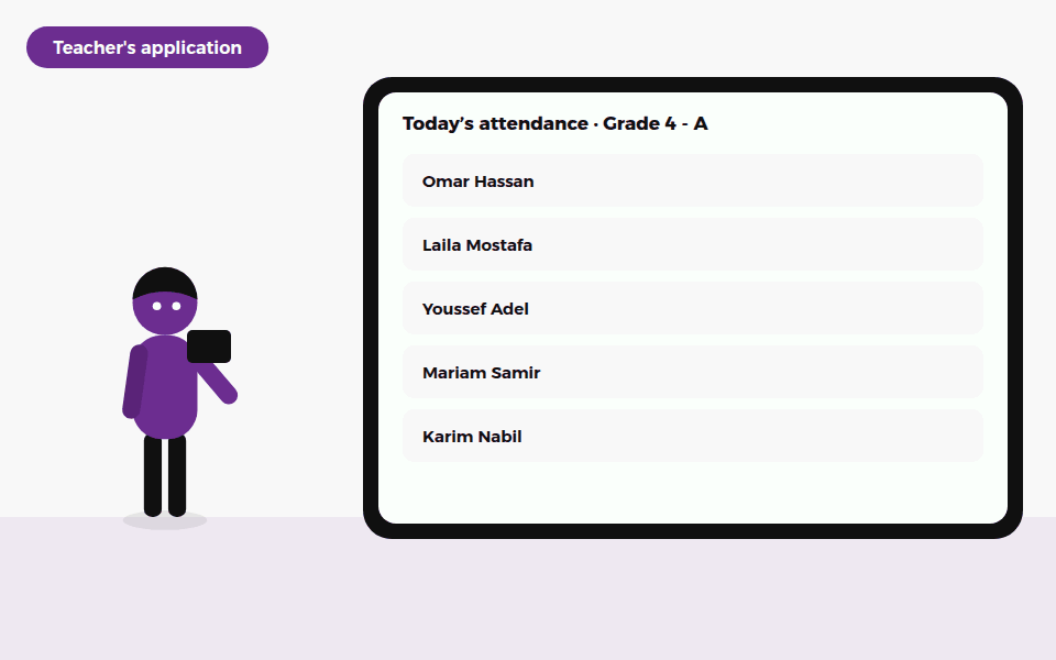 Animation: a teacher reviews automatic and manual attendance, a student attendance report and uploads grades